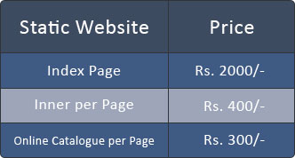 Website Design Gujarat